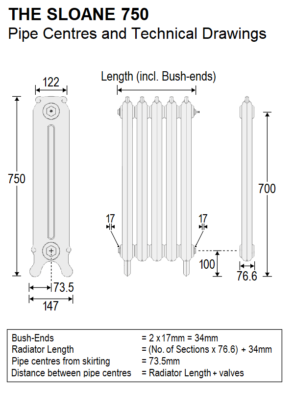 Sloane Cast Iron Radiator - 750mm High, 3 Section